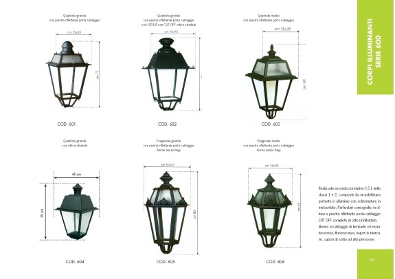 Corpi illuminanti
